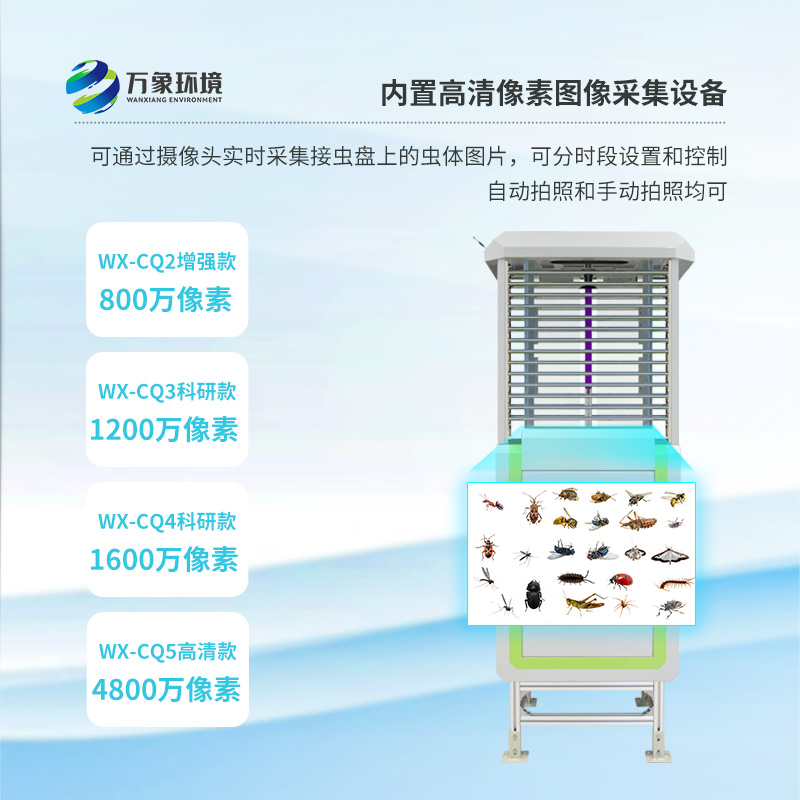 現(xiàn)代農(nóng)田為什么要安裝高精度蟲情測報燈？