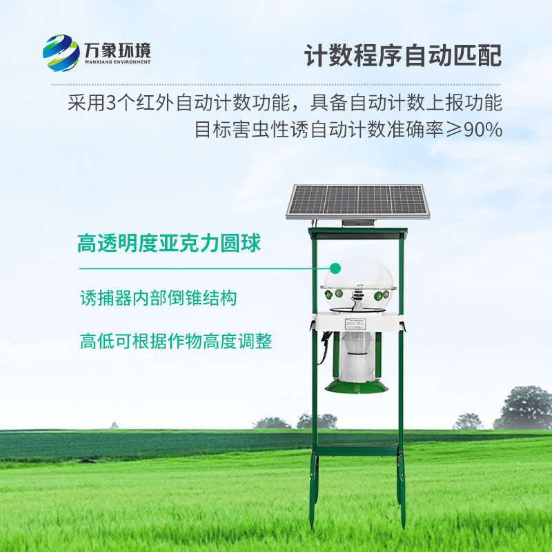 水稻田害蟲性誘智能監測系統，幫助水稻種植健康生長