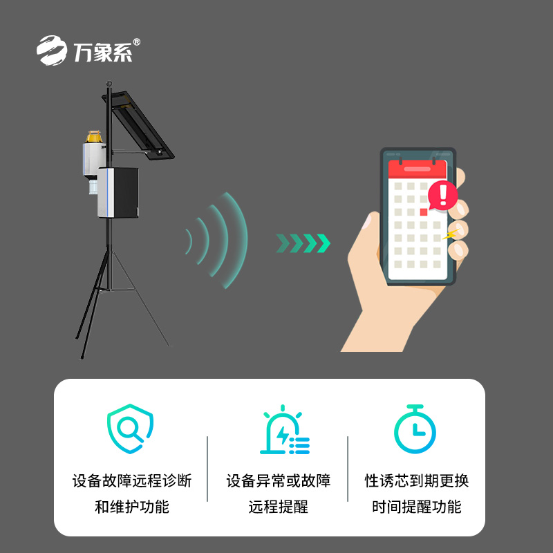 靶向害蟲自動測報系統如何精準識別害蟲？