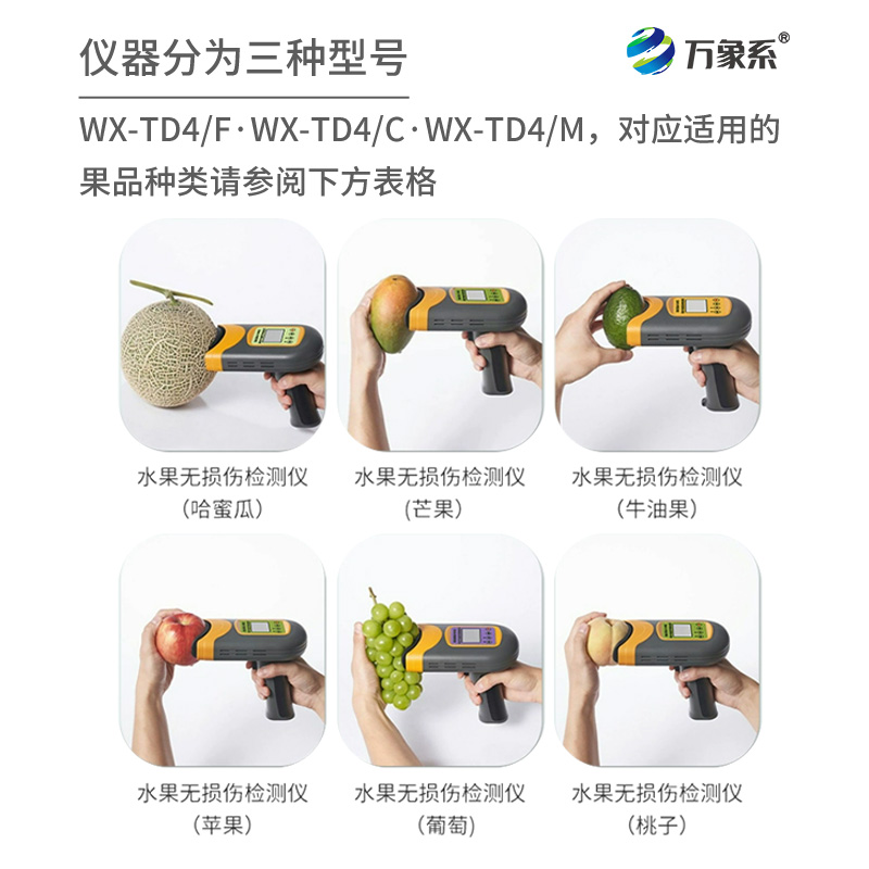 水果的X光眼:便攜式水果糖度無損傷檢測儀